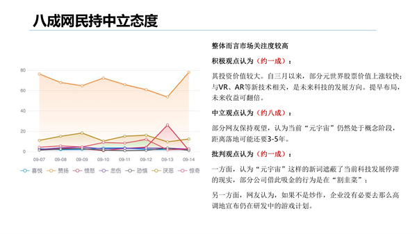 海數聚云