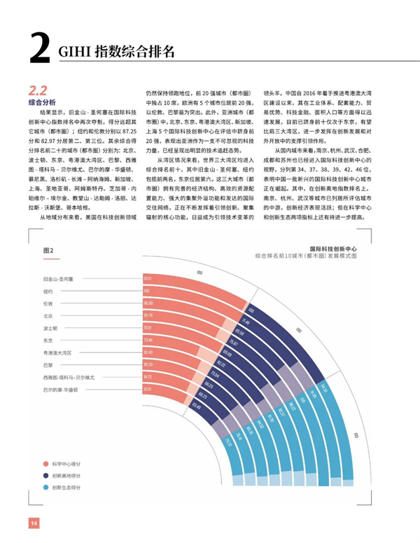 海數聚云