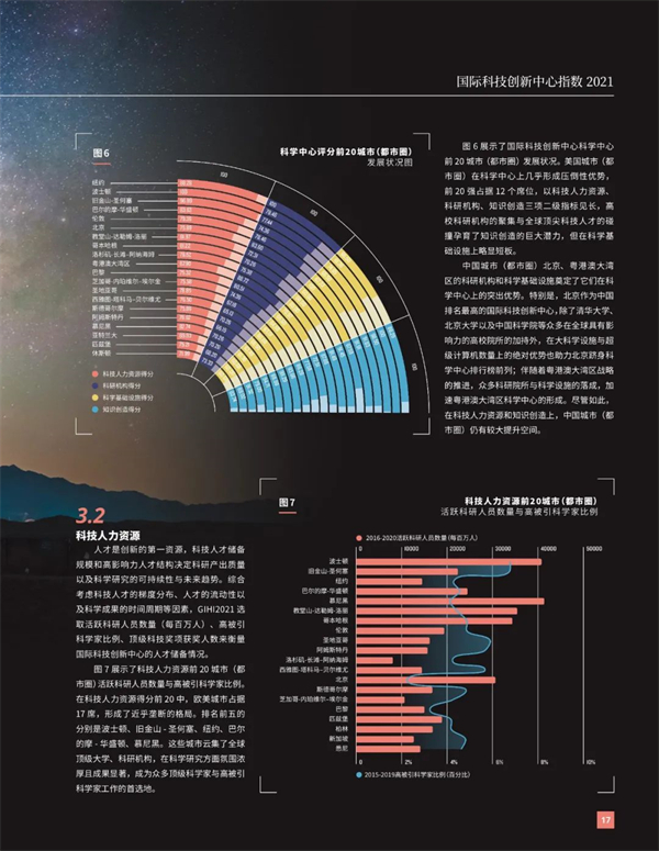 海數聚云