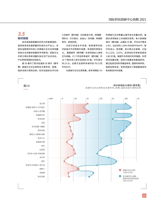 海數聚云