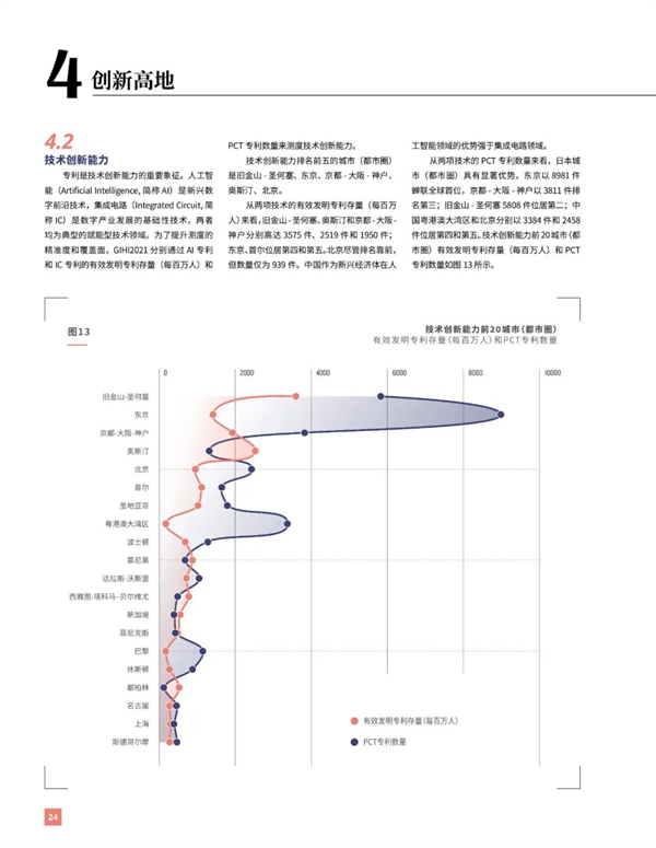 海數聚云