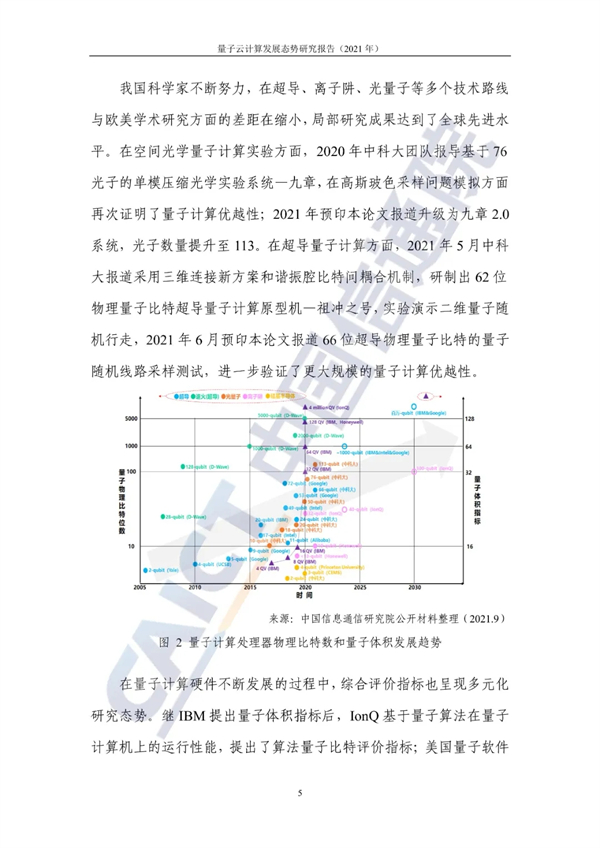 海數聚云