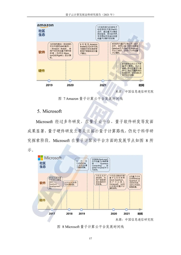 海數聚云