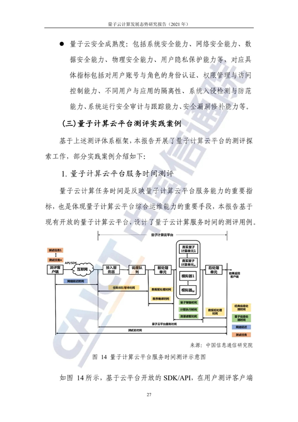 海數聚云