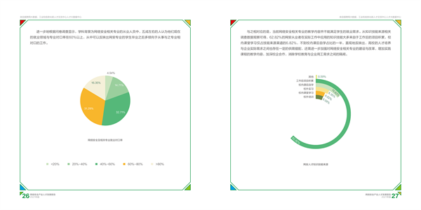 海數聚云