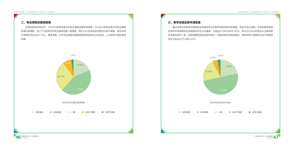 海數聚云