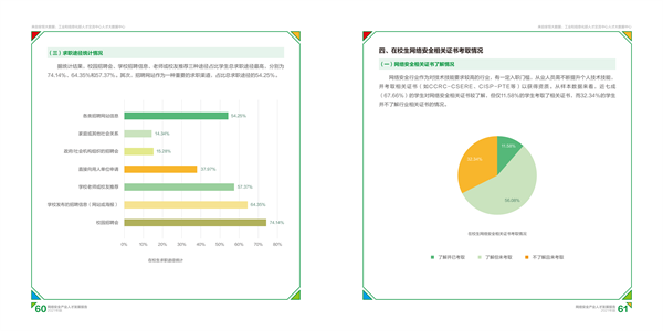 海數聚云