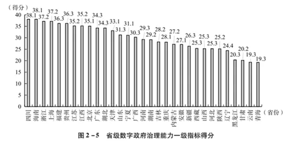 海數聚云