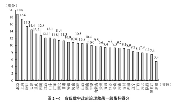 海數聚云