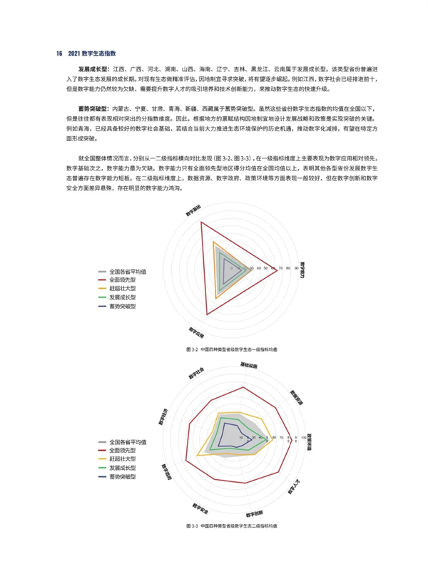 海數聚云