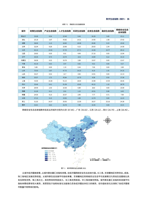 海數聚云