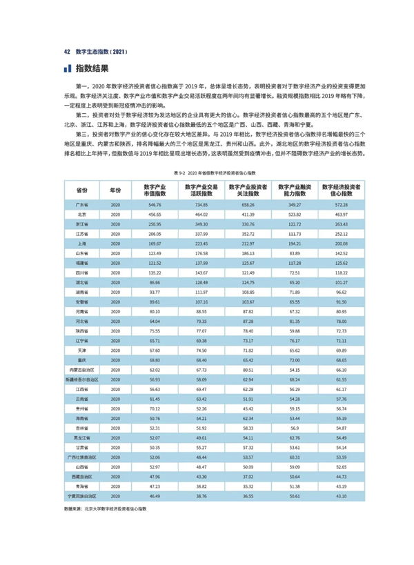 海數聚云