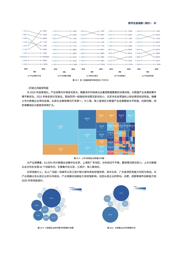 海數聚云