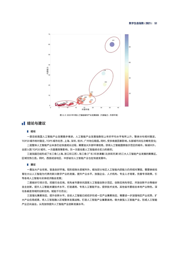 海數聚云