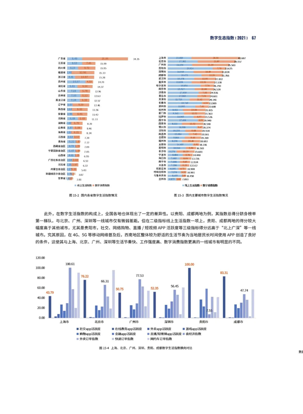 海數聚云