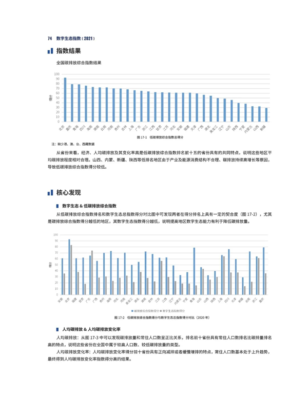 海數聚云