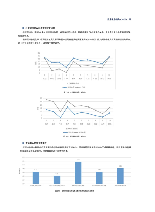 海數聚云