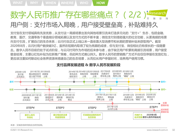 海數聚云