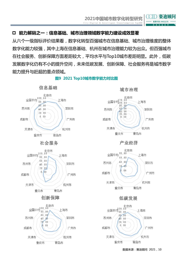 海數聚云