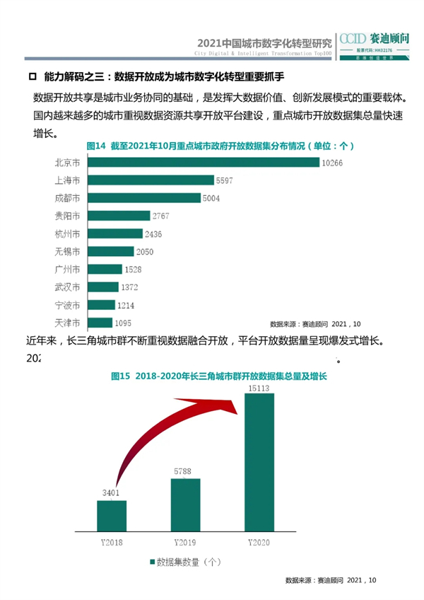 海數聚云