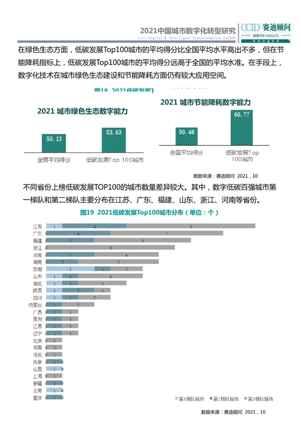 海數聚云