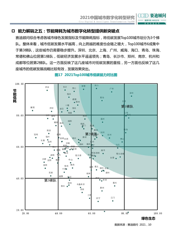 海數聚云