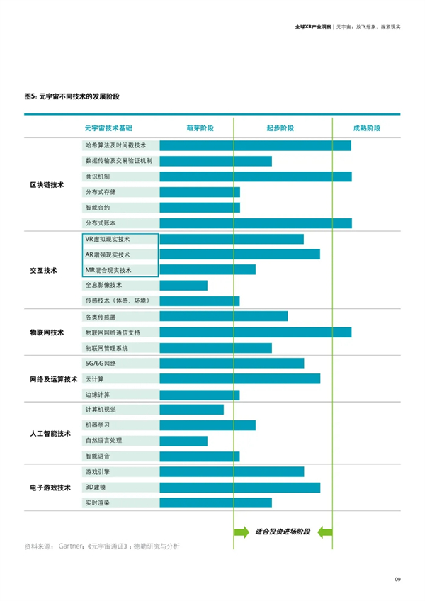 海數聚云