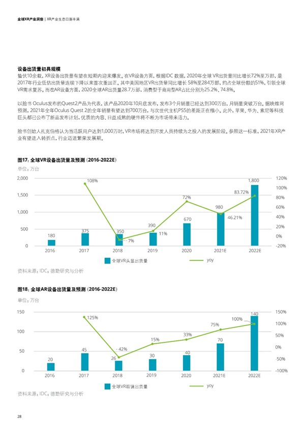 海數聚云