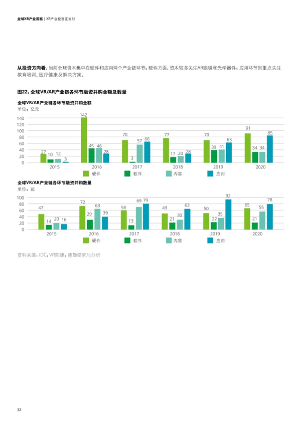 海數聚云