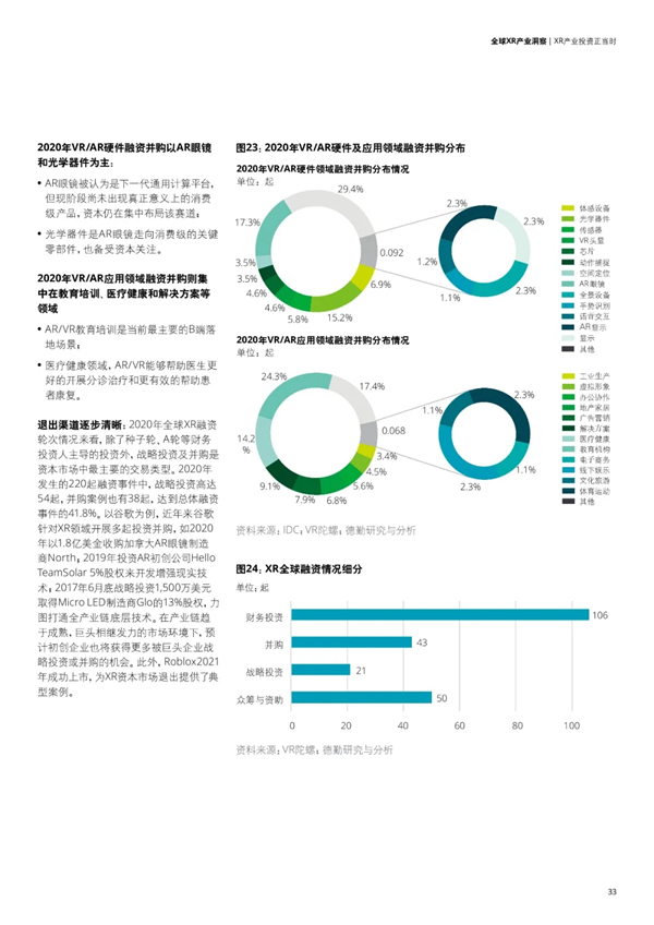 海數聚云