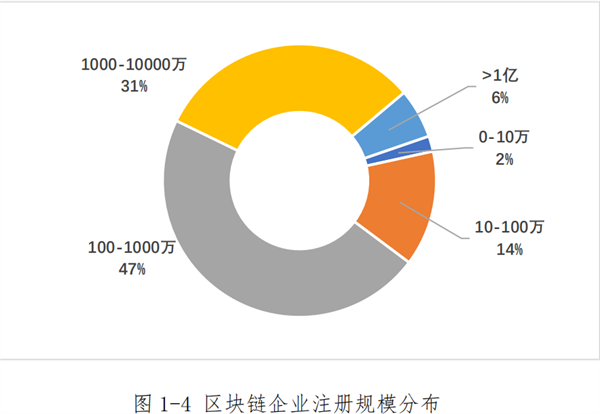 海數聚云