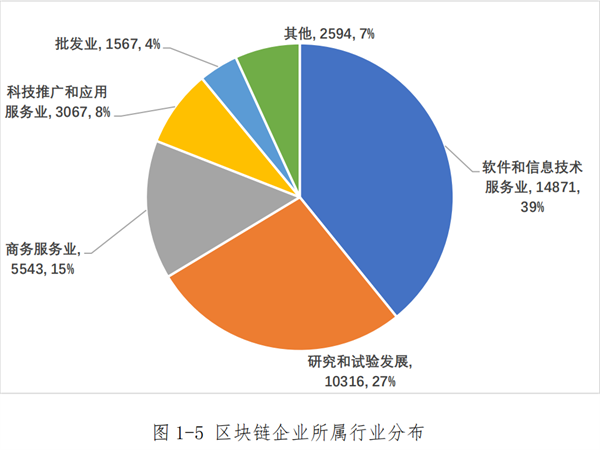 海數聚云