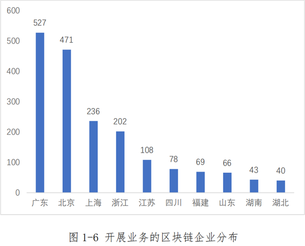 海數聚云