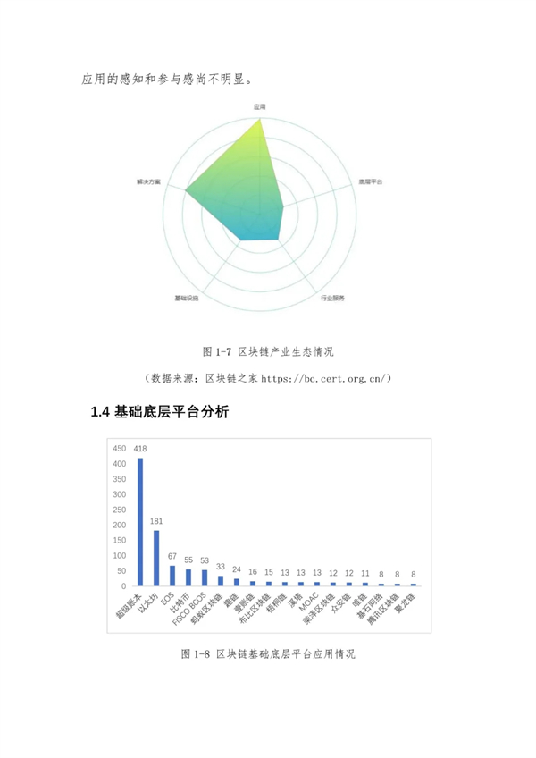 海數聚云