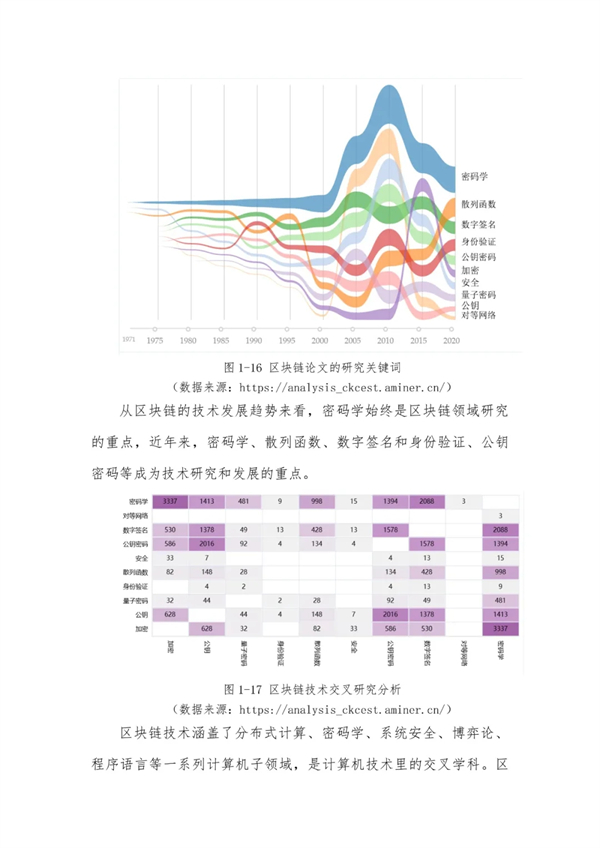 海數聚云