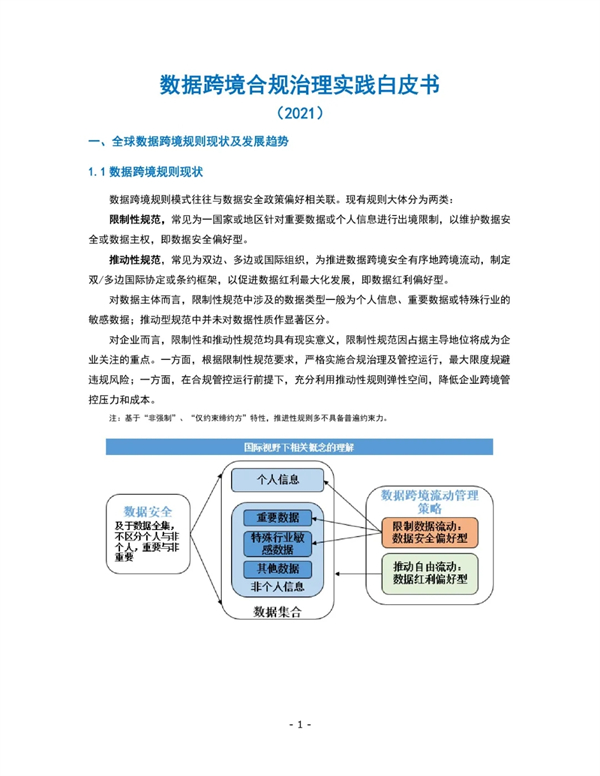 海數聚云