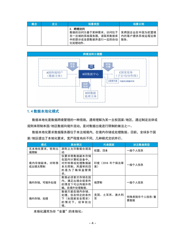 海數聚云