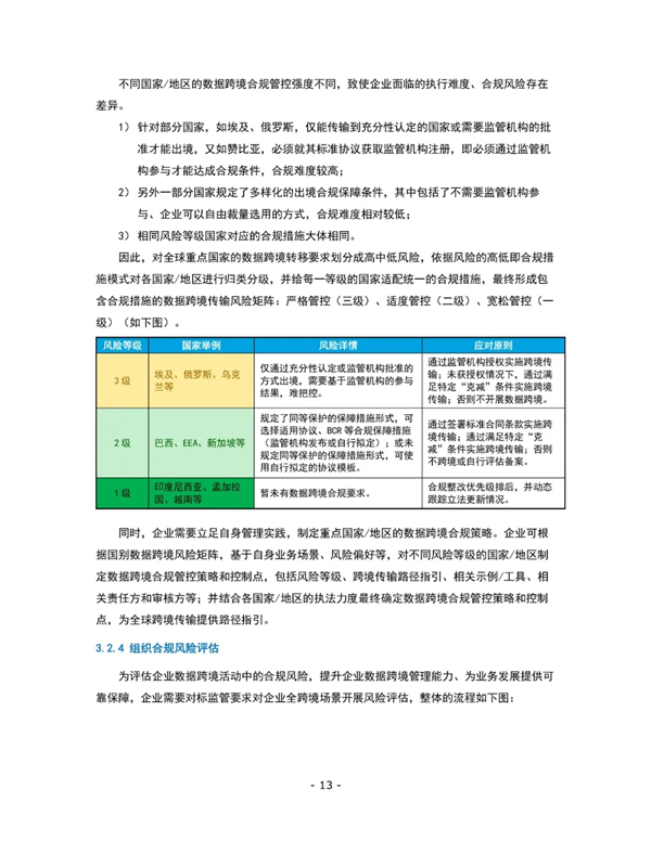 海數聚云