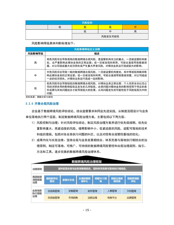 海數聚云