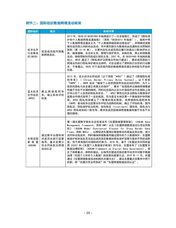 海數聚云