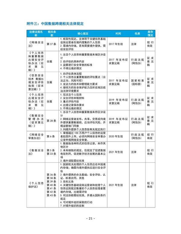 海數聚云