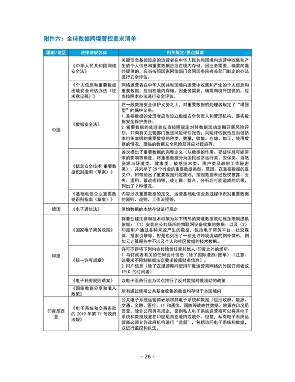 海數聚云