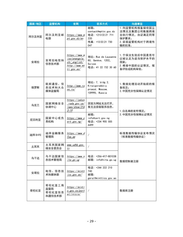 海數聚云