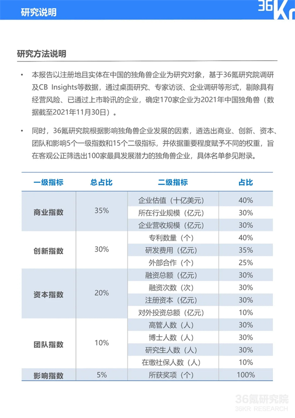 海數聚云