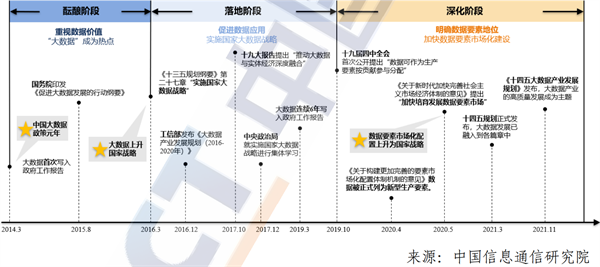 海數聚云