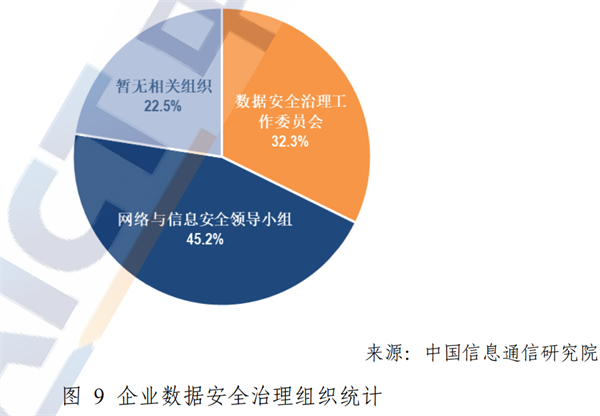 海數聚云