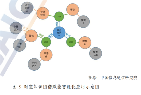 海數聚云