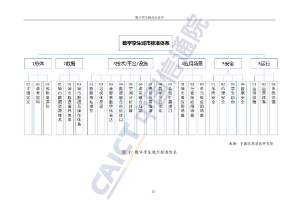 海數聚云