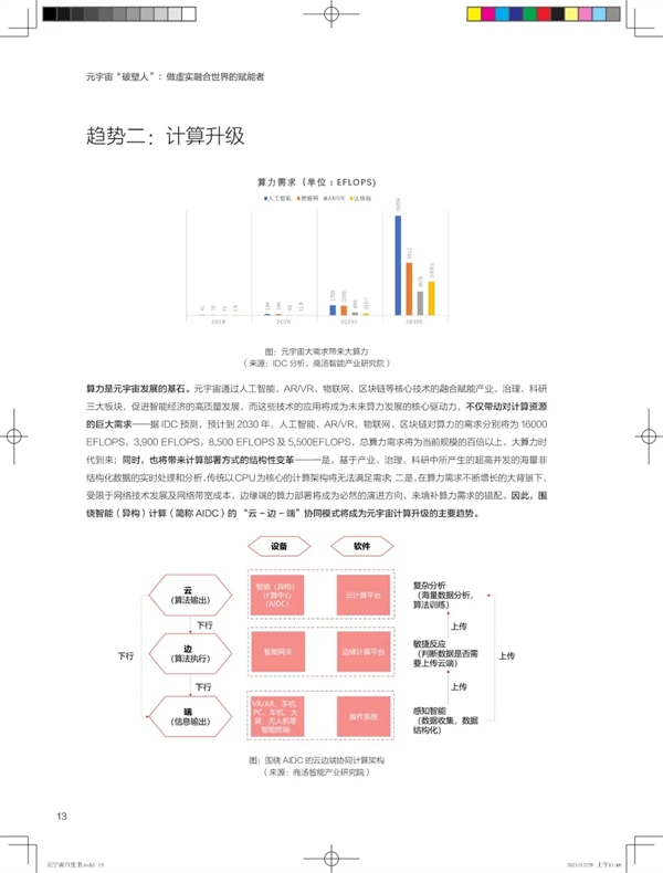 海數聚云