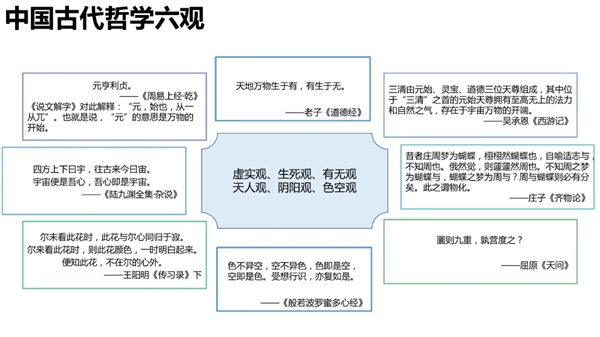 海數聚云